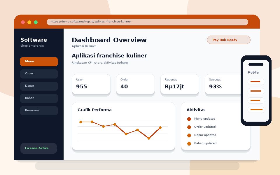 Screenshot Aplikasi franchise kuliner