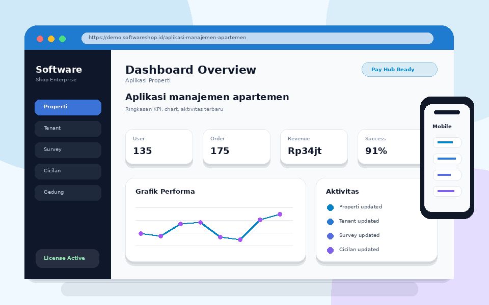Screenshot Aplikasi manajemen apartemen