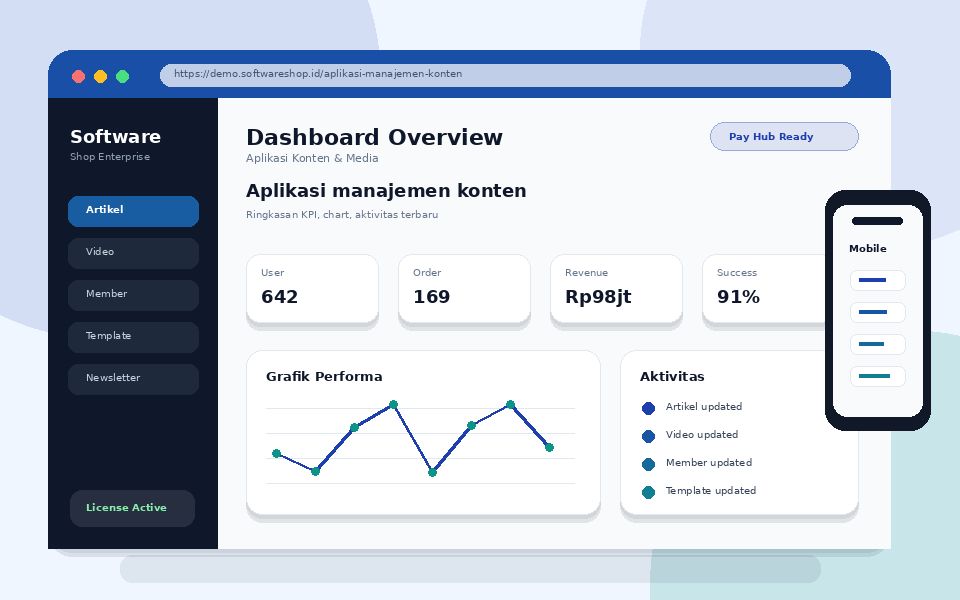 Screenshot Aplikasi manajemen konten