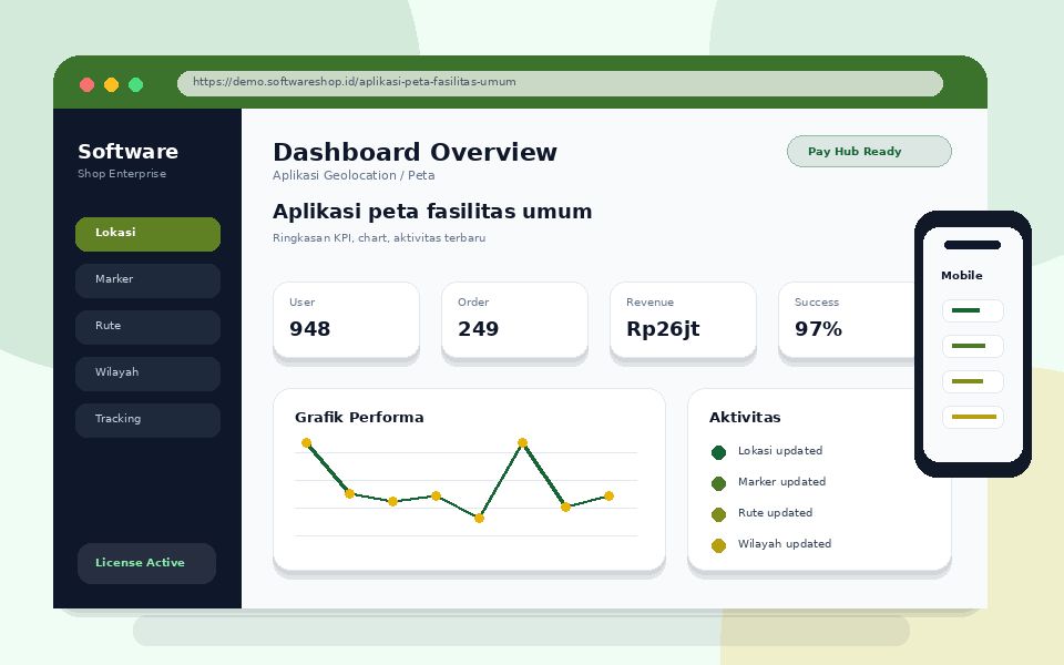 Screenshot Aplikasi peta fasilitas umum