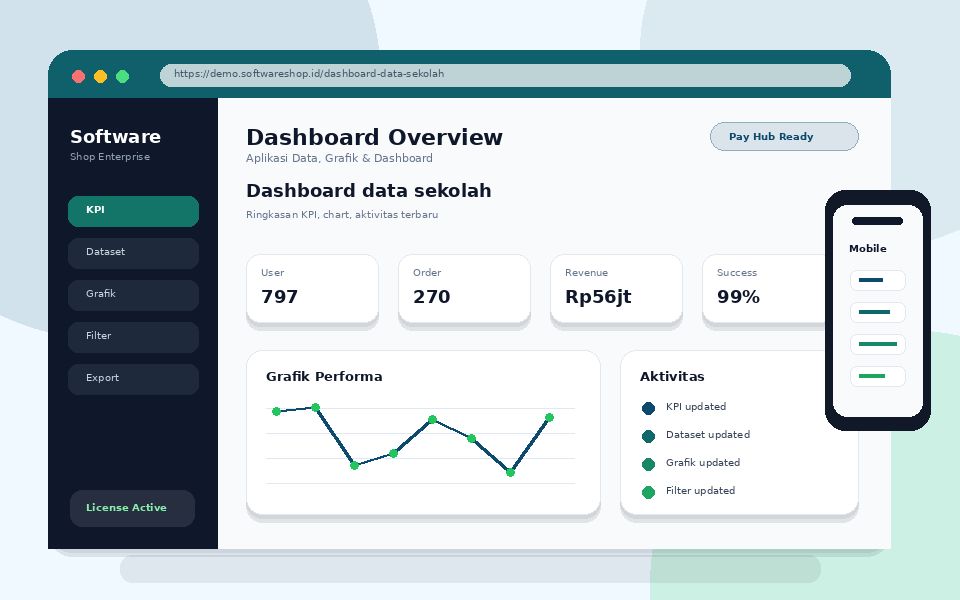 Screenshot Dashboard data sekolah